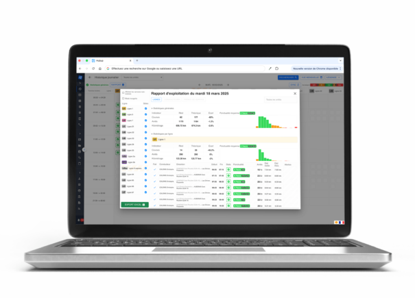 Rapports d'exploitation de Transport interurbain et scolaire