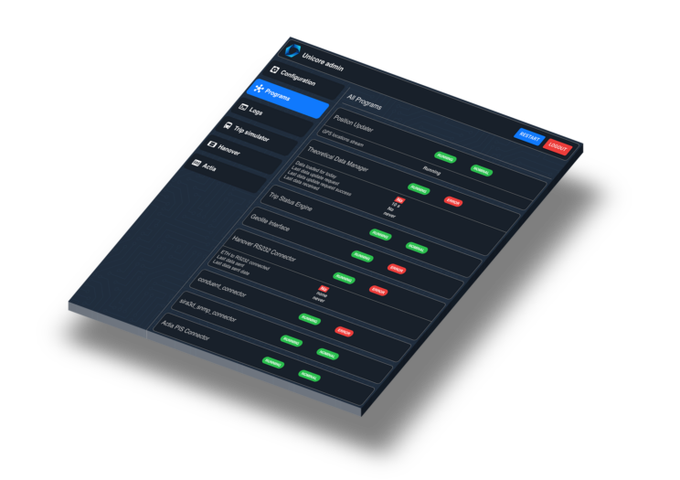 Unicore - données embarquées