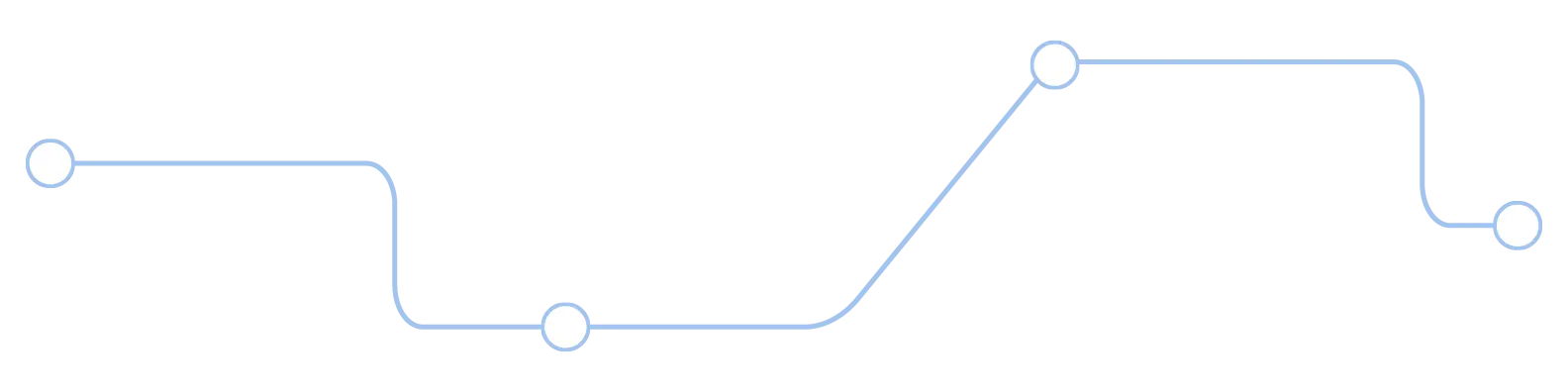 Thermomètre de ligne